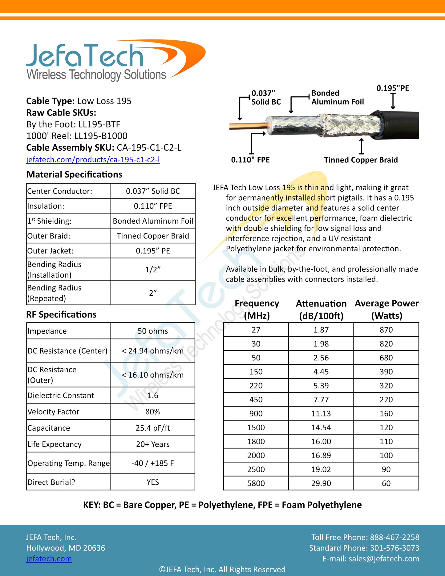 JEFA Tech Low Loss 195 Cable Assembly - 0.195" Diameter - Solid Copper Core - Double Shielded - UV Rated Black Jacket - Direct Burial Rated - 50 Ohm - Choice of Length and Connectors