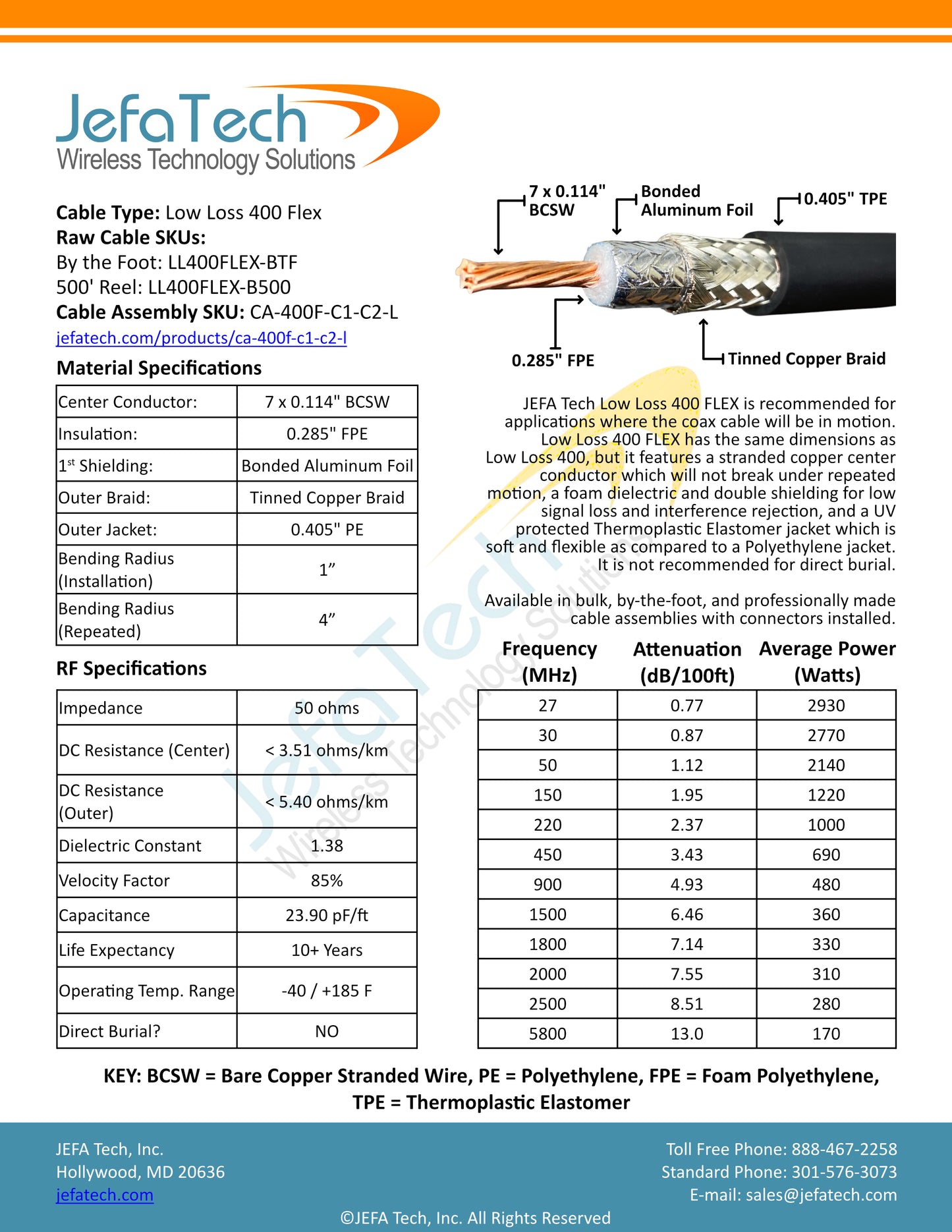 JEFA Tech Low Loss 400 FLEX Cable Assembly- 0.405" Diameter - Stranded Flexible 100% Copper Core - Double Shielded - UV Rated Black TPE Flexible Jacket - 50 Ohm - Choice of Length and Connectors