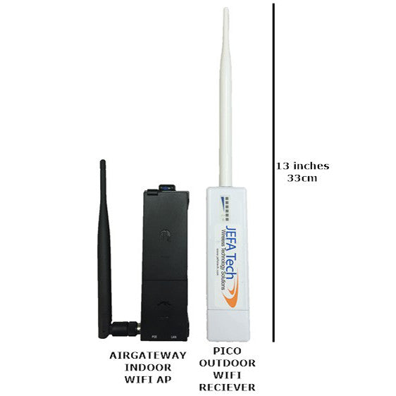 JEFA Tech WiFi Repeater XR and Accessories