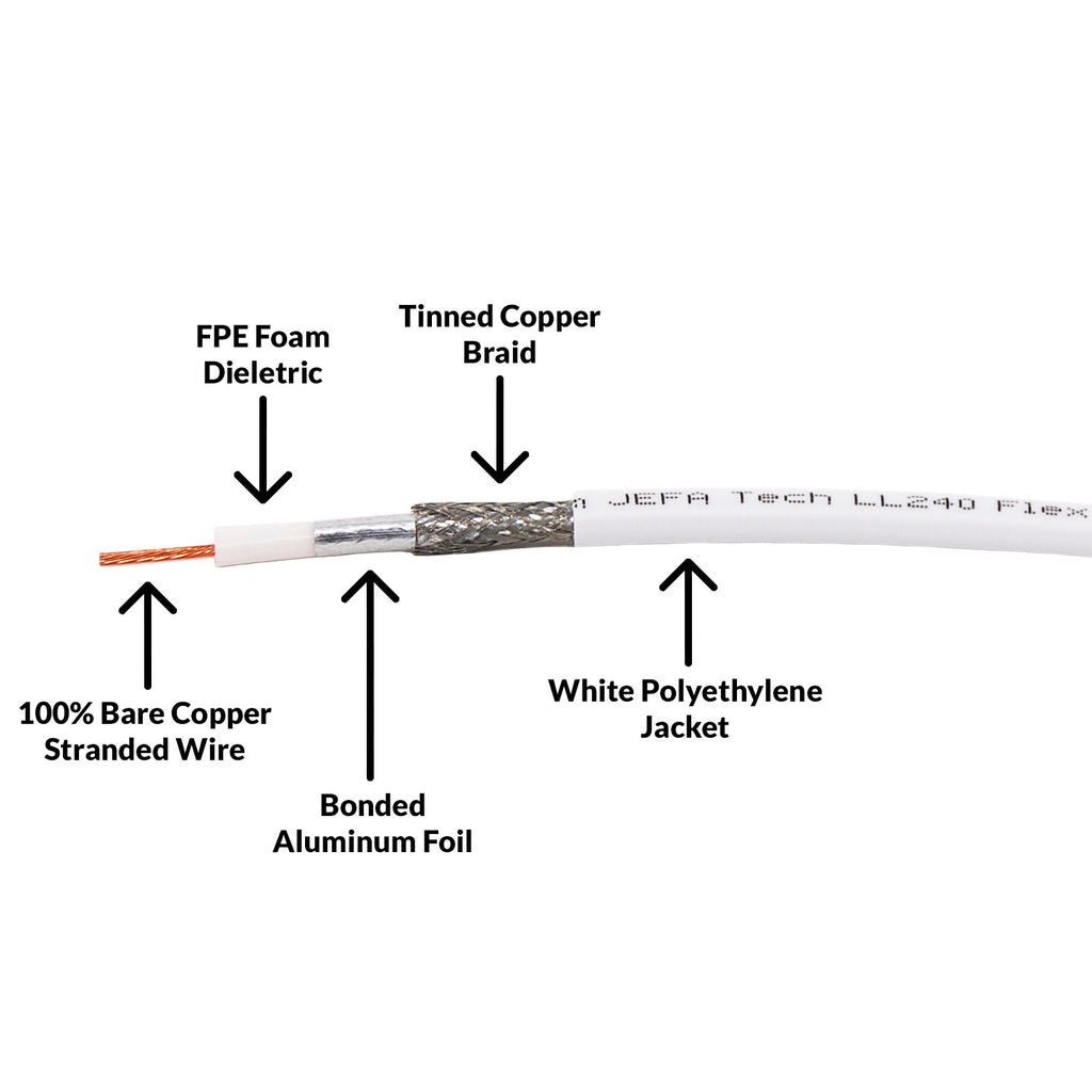 JEFA Tech Low Loss 240 FLEX WHITE Jacket