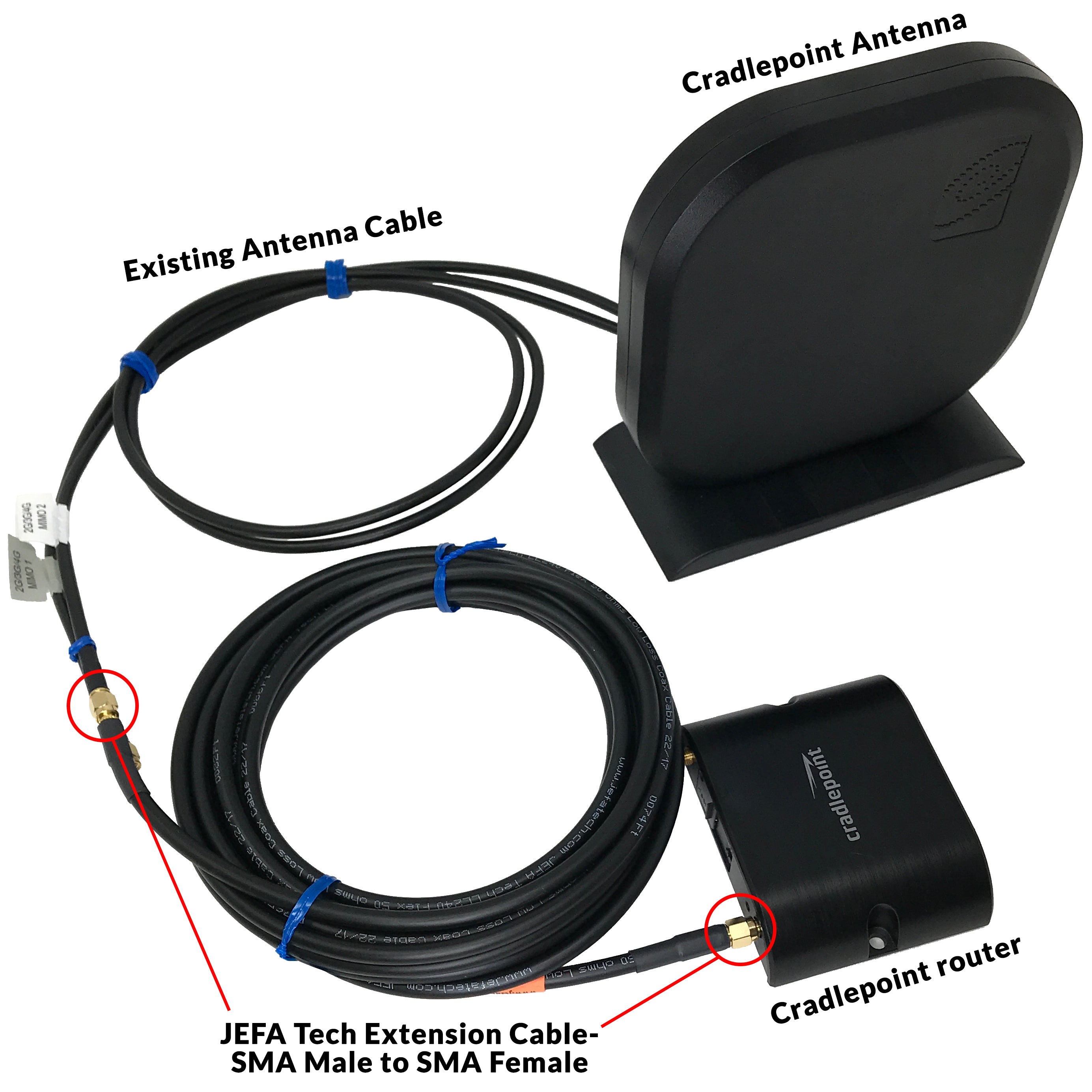 Single Lead SMA Antenna Extension Cable for 4G/LTE/5G Modems and Routers -  Cradlepoint, Pepwave, Others